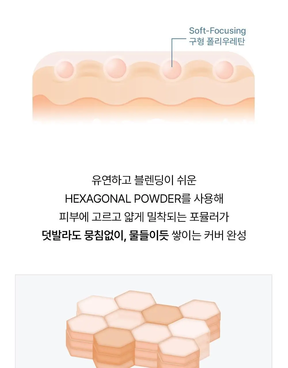 [NEW 컬러/바운싱피치밤&키링파우치 단독증정] VDL 커버 스테인 퍼펙팅 쿠션 기획 (본품+리필 포함) 상세페이지 21